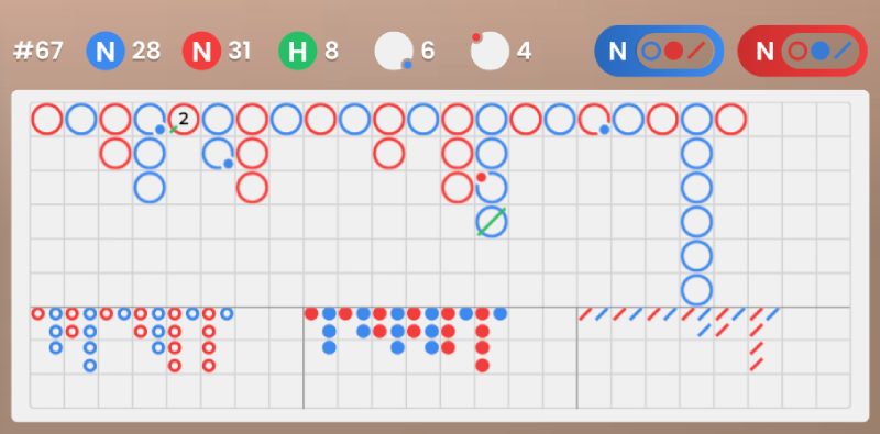 Dự đoán kết quả từ bảng chỉ đường Baccarat