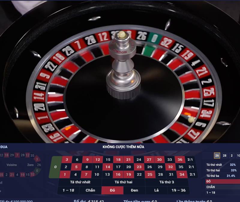 Mẹo Chơi Roulette Tốc Độ Hiệu Quả